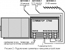 Сумматор мачтовый Дельта CTM3.01.3