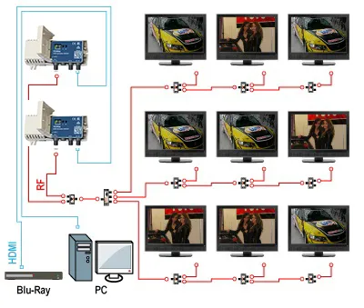 Модулятор Full HD Terra DVB-T MHD001P Модулятор Full HD Terra DVB-T MHD001P