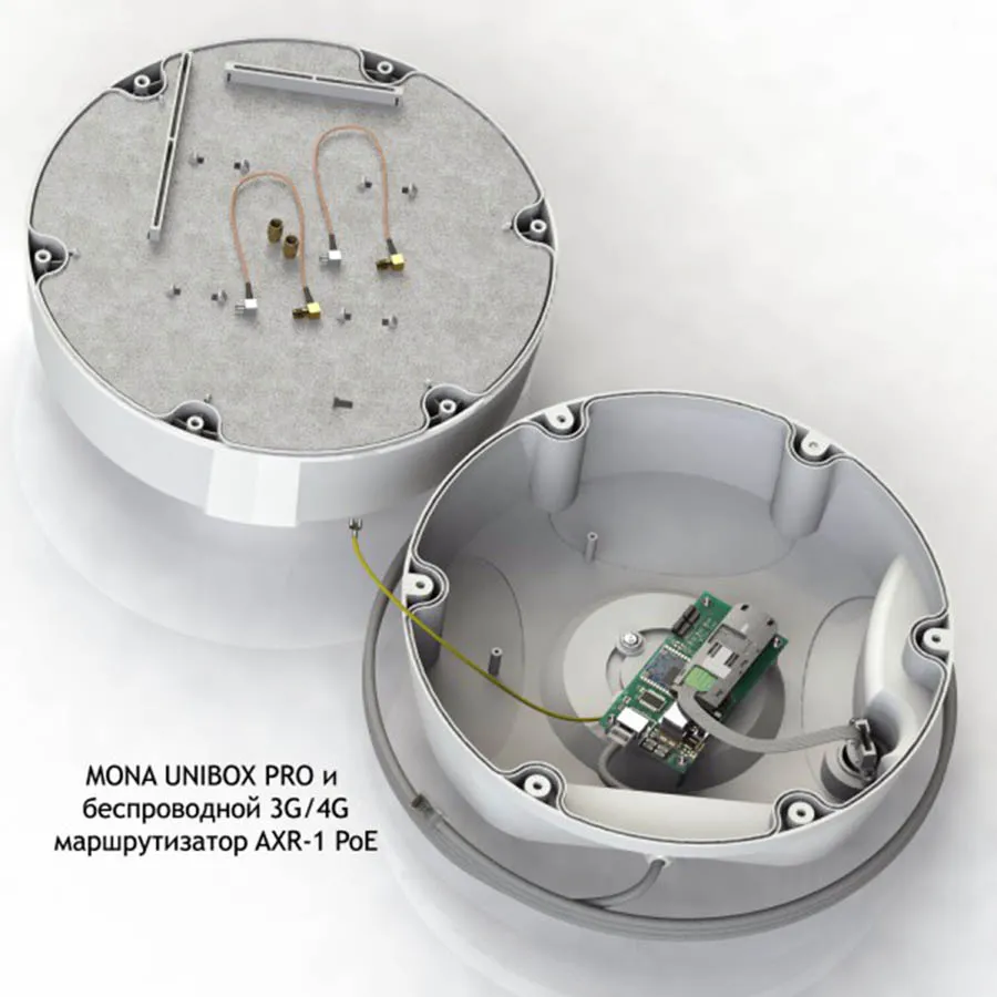 Антенна Антэкс MONA UniBOX PRO MIMO с боксом