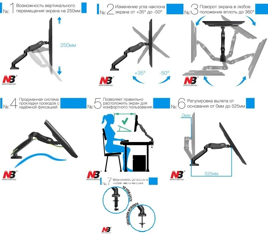 Кронштейн NB F80