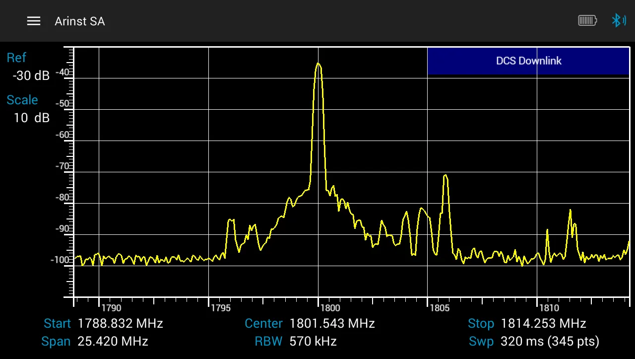 Анализатор спектра Arinst SSA-TG LC R2 (1941)