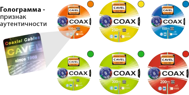 Кабель коаксиальный 75 Ом Cavel DG 113 белый