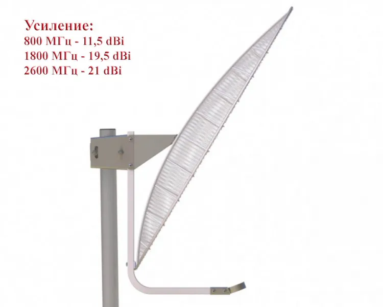 Рефлектор Антэкс AX-Offset D60