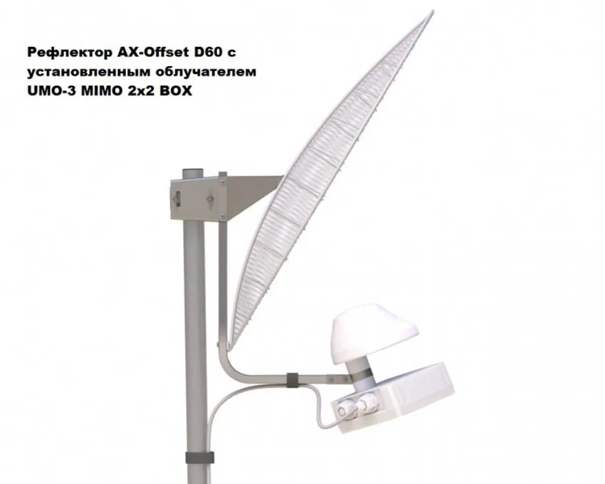 Рефлектор Антэкс AX-Offset D60