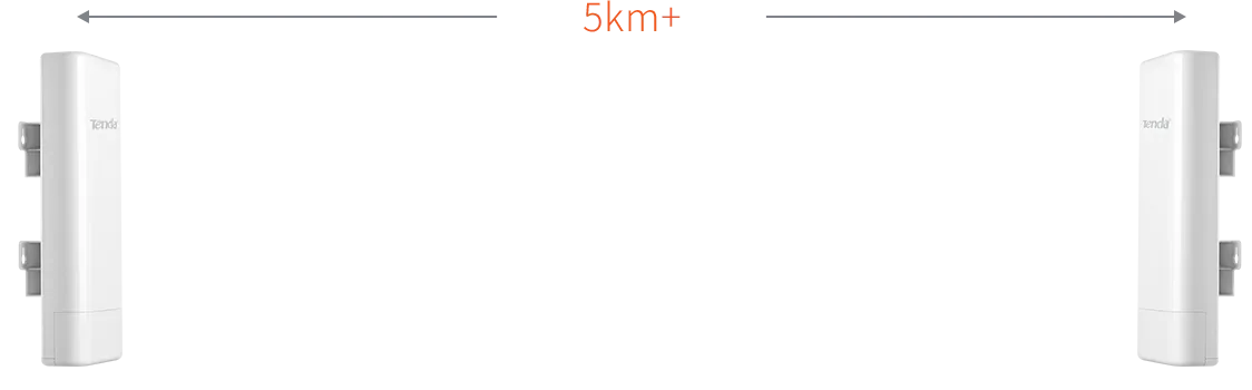 Радиомост Tenda O4 OUTDOOR CPE N300 5KM 