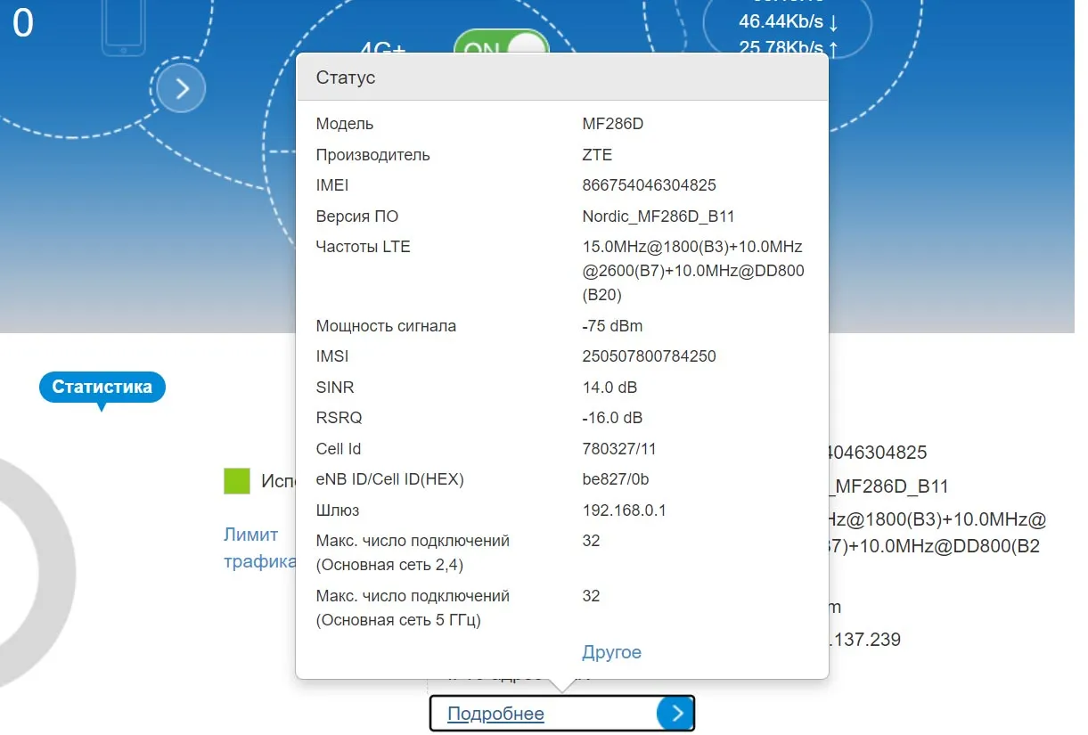 Роутер ZTE MF286D Cat.12 Роутер ZTE MF286D Cat.12