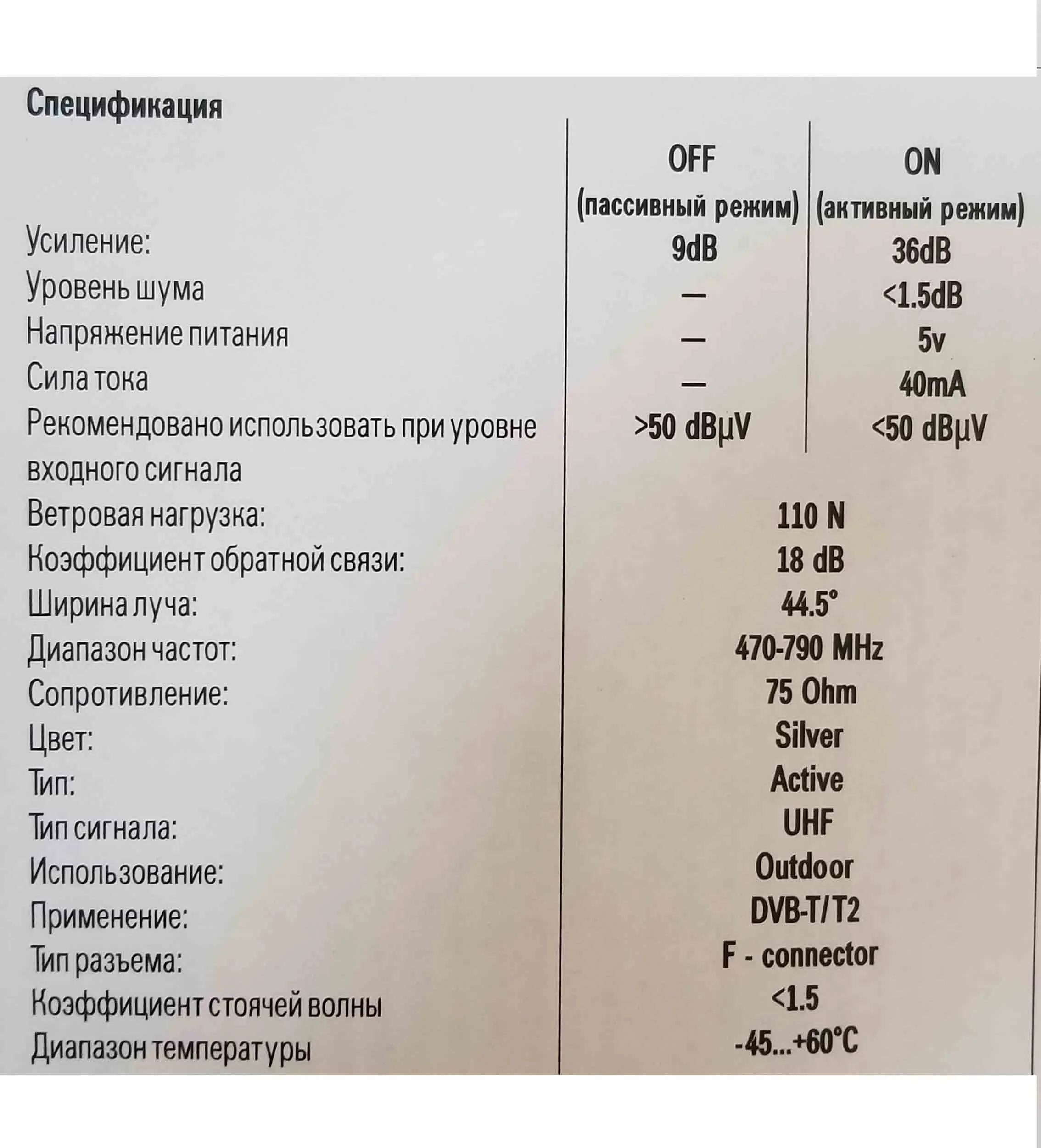 Антенна ДМВ активная GODIGITAL AV5290 5 В