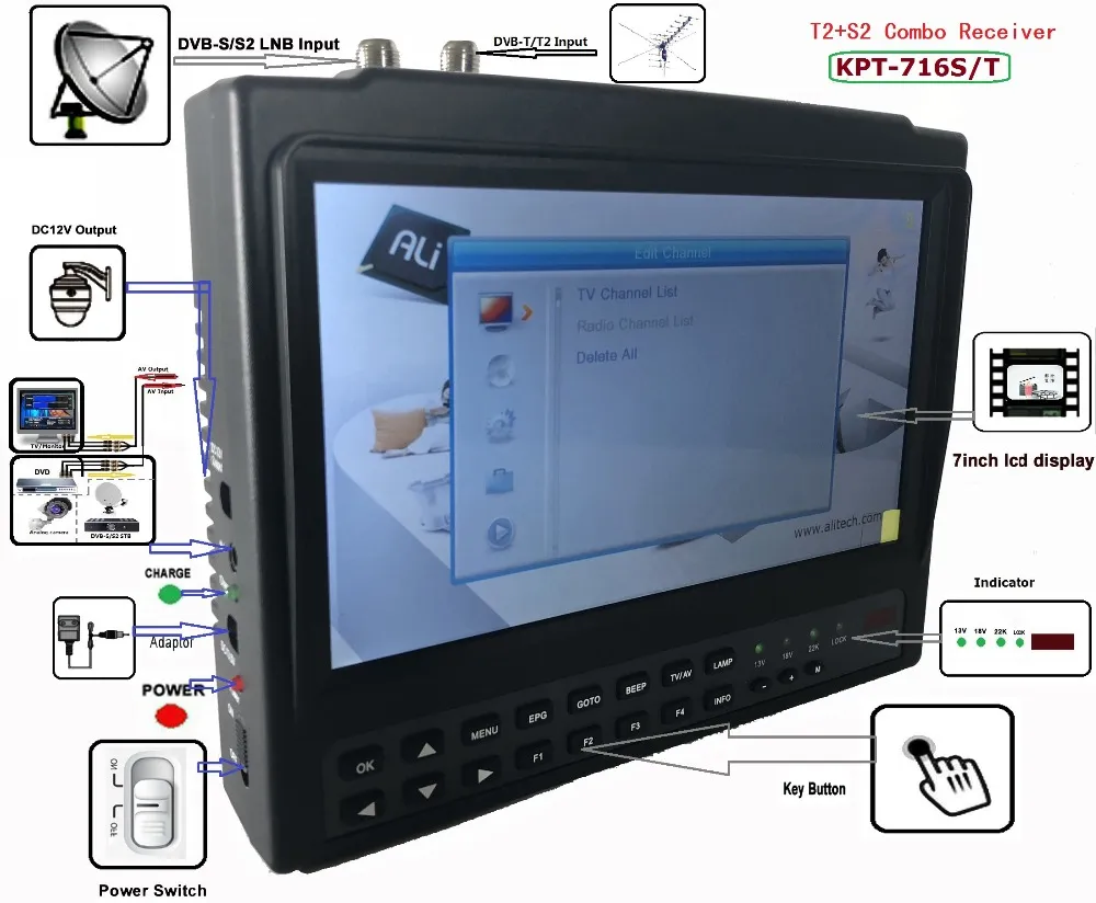 Измеритель сигнала DVB-S2/T2/C SF-750HM