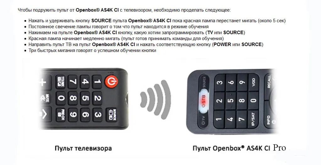 Ресивер Openbox AS4K CI Pro Ресивер Openbox AS4K CI Pro