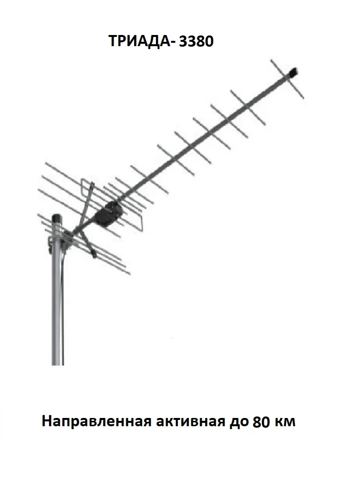 Рейтинг антенн для телевизора. Антенна Триада т-3380. Уличная активная антенна для цифрового телевидения DVB-t2. Телевизионная антенна для дачи av2850. Активная уличная антенна для цифрового ТВ на дачу до 50 км.