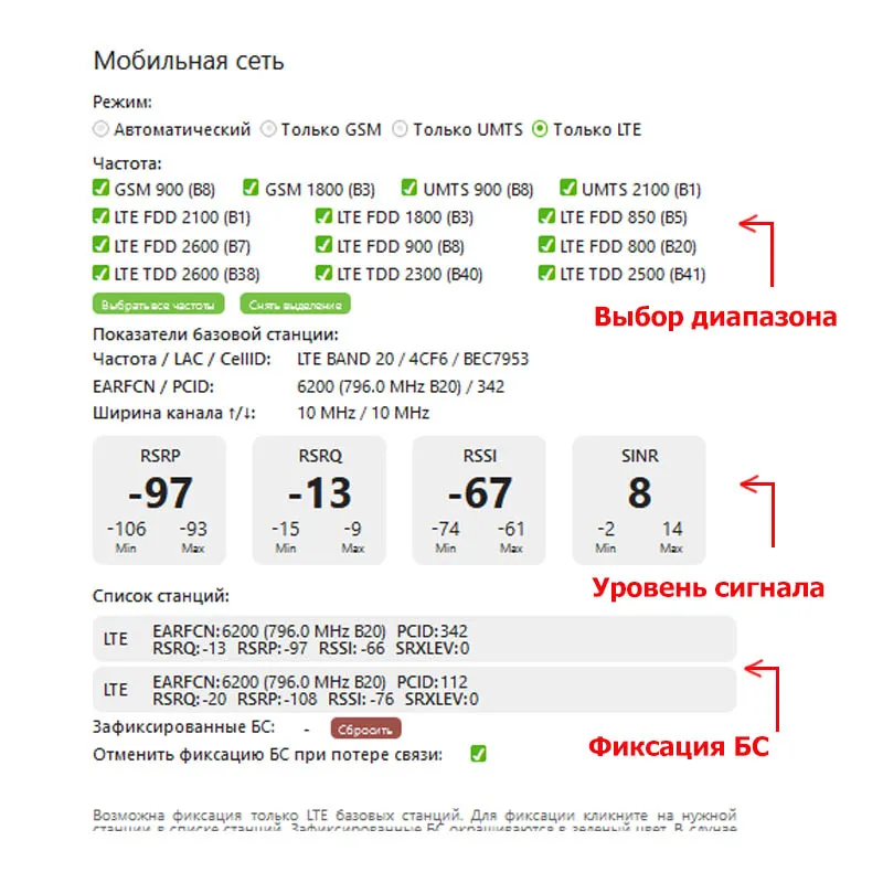Модем 4G VERTEL VT-X1 EC-25EU Cat4