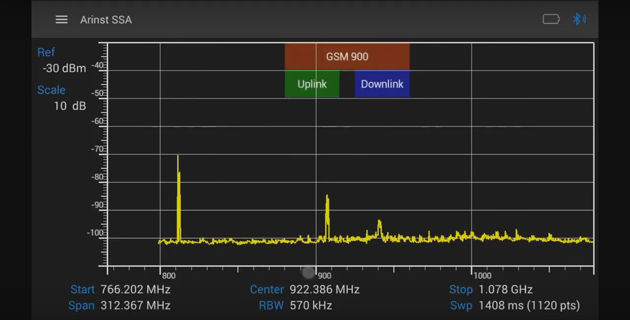 Анализатор спектра Arinst SSA-TG LC R2 (1941)