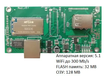 Роутер Антэкс для USB модема AXR-5U PoE