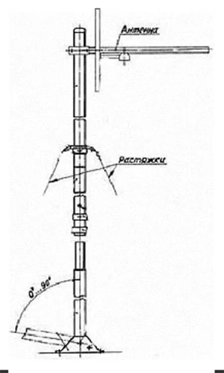 Мачта алюминиевая 6 м MT-6 Мачта алюминиевая 6 м MT-6