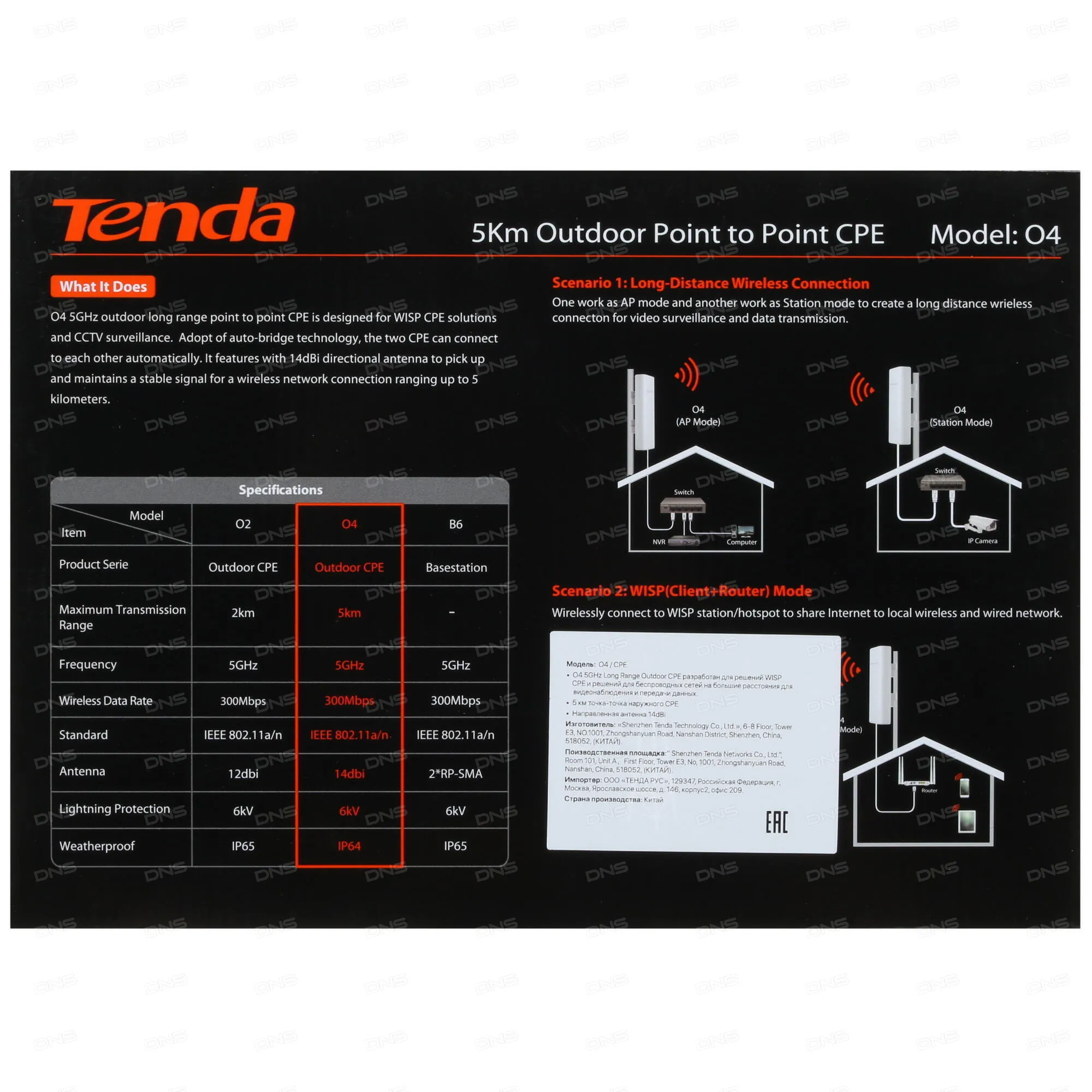 Радиомост Tenda O4 OUTDOOR CPE N300 5KM 
