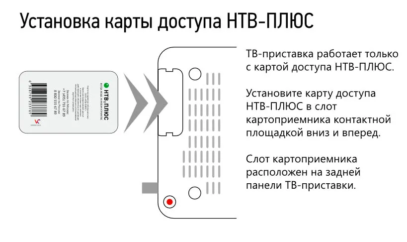 Карта доступа извлечена или не совместима с тв приставкой нтв плюс