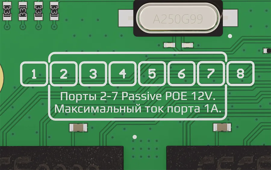 Коммутатор видеонаблюдения Vertell VT-S8